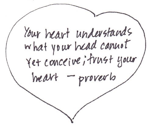 heart rate
